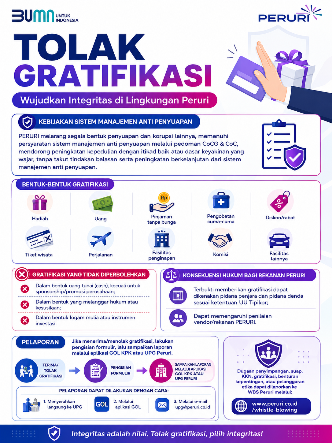 Tolak Gratifikasi
